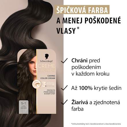 Farba na vlasy - 5-1 chladná svetlá hnedá Schwarzkopf CREME SUPREME