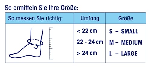 Opornica za gleženj, M Mivolis