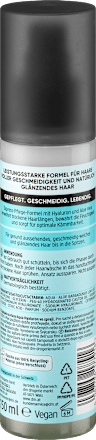 Sprüh-Conditioner Express Aqua Hyaluron Balea PROFESSIONAL