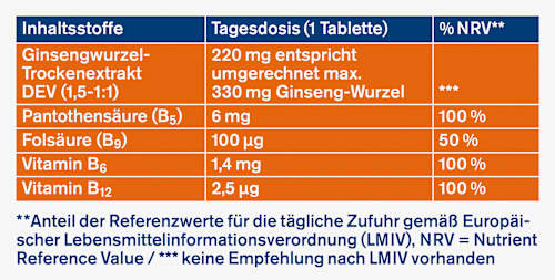 Ginseng 330 Mini Tabletten (30 Stück) tetesept