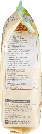 Indijski oraščići dmBio