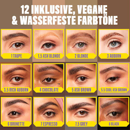 Augenbrauenstift Micro Brow 01 Taupe NYX PROFESSIONAL MAKEUP