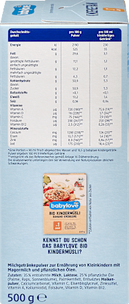 Mlečni napitek v prahu, za majhne otroke od dopolnjenega 1. leta babylove