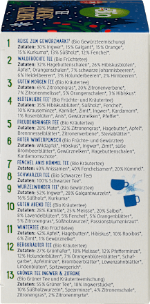 Adventskalender Tee dmBio