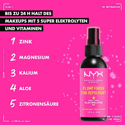 Fixierspray Plump Right Back Setting Spray NYX PROFESSIONAL MAKEUP