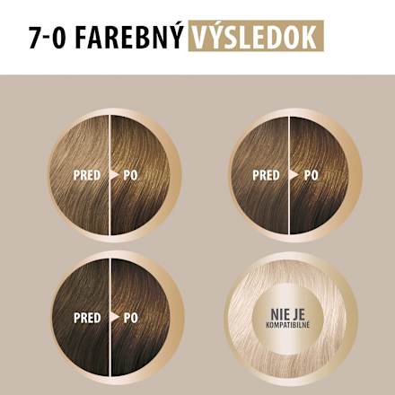Farba na vlasy - 7-0 prirodzená blond Schwarzkopf CREME SUPREME