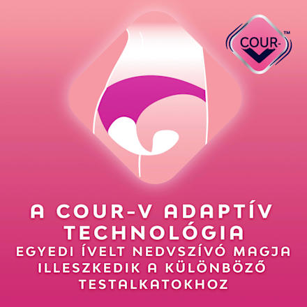 Egészségügyi szárnyas betét, Ultra Deo Libresse