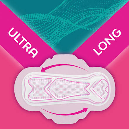 Egészségügyi szárnyas betét, Ultra Long Libresse