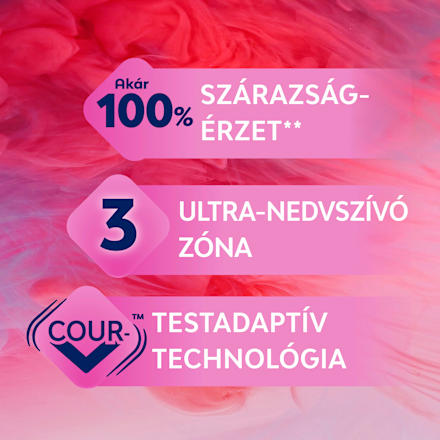 Egészségügyi szárnyas betét, Ultra Long Libresse