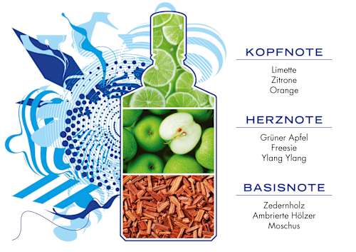 Remix Sparkling Island Eau de Cologne 4711