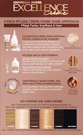 Haarfarbe Nude 10U helles Lichtblond  L'ORÉAL PARiS EXCELLENCE Creme