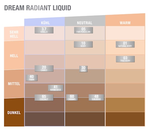Foundation Dream Radiant Liquid 60 Caramel MAYBELLINE NEW YORK