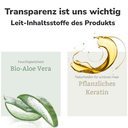 Pflegedusche Basis Sensitiv 2in1  lavera NATURKOSMETIK