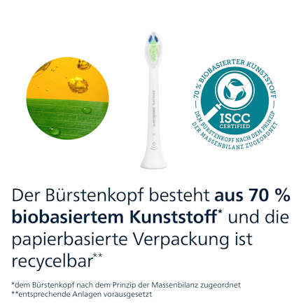 Aufsteckbürsten W2 Optimal White weiß Philips Sonicare