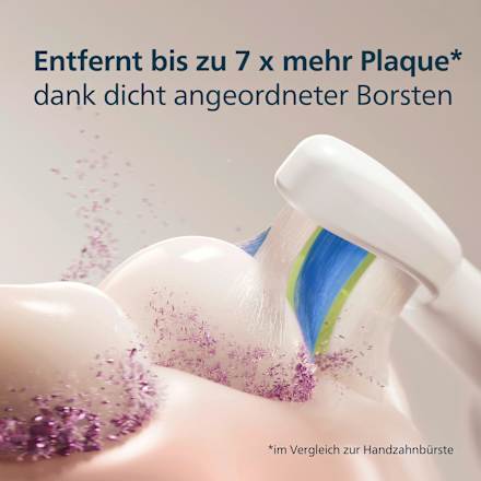 Aufsteckbürsten W2 Optimal White weiß Philips Sonicare