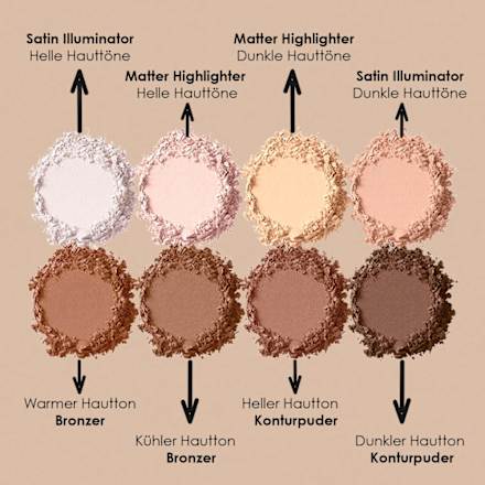 Highlight & Contouring Pro Palette 01 NYX PROFESSIONAL MAKEUP