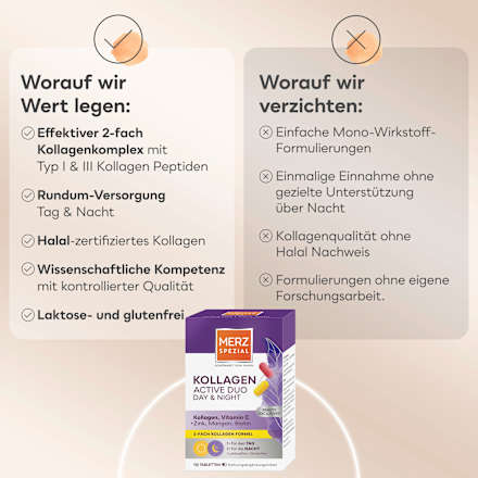 Kollagen Day & Night Tabletten 112 St Merz Spezial