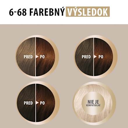 Farba na vlasy - 6-68 tmavá karamelová blond Schwarzkopf CREME SUPREME
