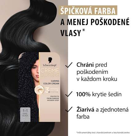 Farba na vlasy - 1-1 chladná čierna Schwarzkopf CREME SUPREME