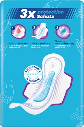 Ultra-Binden Day Long 2 mit Flügeln, Big Pack always