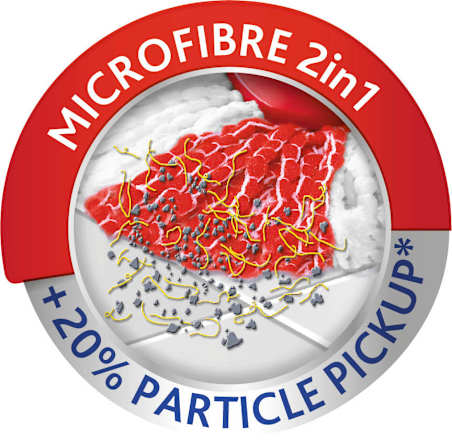 Wischsystem Turbo Easy Wring & Clean Vileda