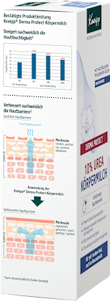 Bodylotion Derma Protect 10 % UREA Kneipp