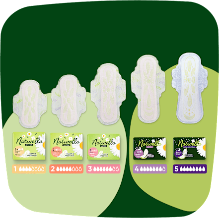 Hygienické vložky Ultra Night Plus Naturella