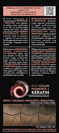 Farba do włosów 6_8 Ciemny Blond syoss
