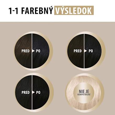 Farba na vlasy - 1-1 chladná čierna Schwarzkopf CREME SUPREME