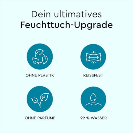 Feuchttücher mit 99% Wasser, Reisegröße  Lillydoo