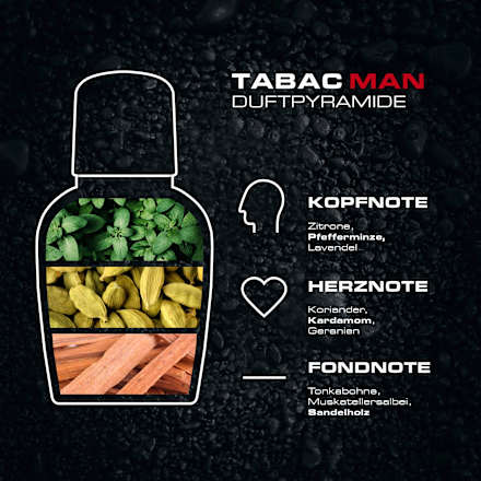 Eau de Toilette TABAC MAN