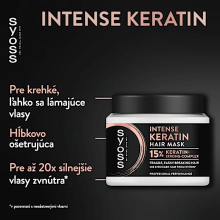 Maska na lámajúce sa vlasy Intense Keratin syoss