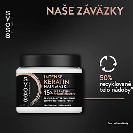 Maska na lámajúce sa vlasy Intense Keratin syoss
