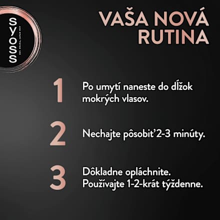 Maska na lámajúce sa vlasy Intense Keratin syoss