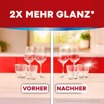 Klarspüler Brillanter Glanz Somat