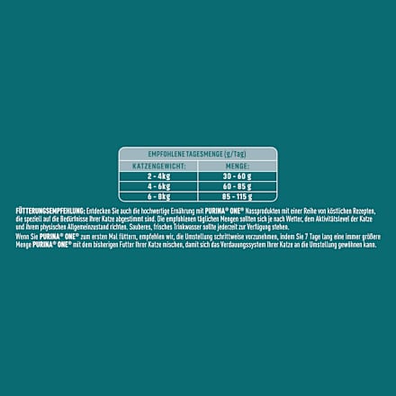Trockenfutter Katze Bifensis Adult Reich an Huhn PURINA ONE