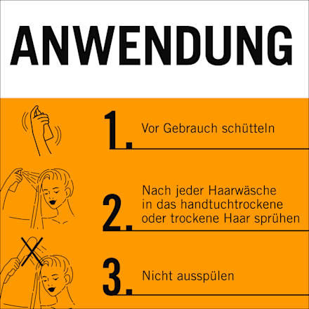Hair Repair Express-Repair-Spülung Mini Reisegröße Schwarzkopf GLISS