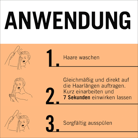 Haarkur Ultimate Repair Schwarzkopf GLISS