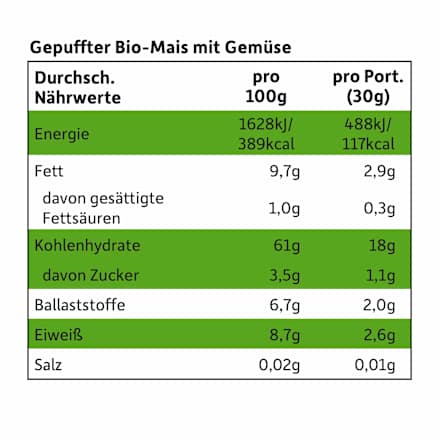Kindersnack Knusper-Sticks Bunter Gemüse-Mix Freche Freunde