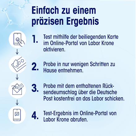 Selbsttest mit Laboranalyse Lebensmittel-Reaktion, 1 Anwendung Mivolis