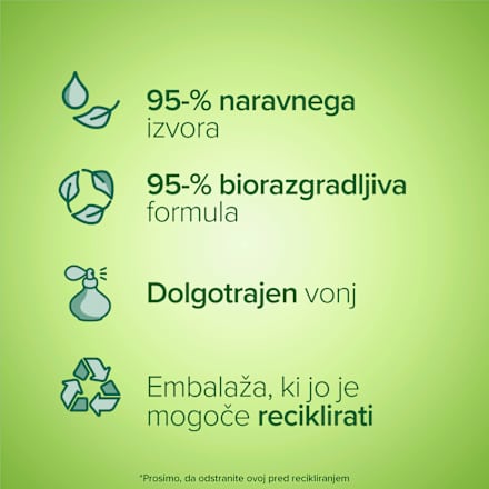 Gel za tuširanje SKIN RADIANCE Avocado & Honey PALMOLIVE