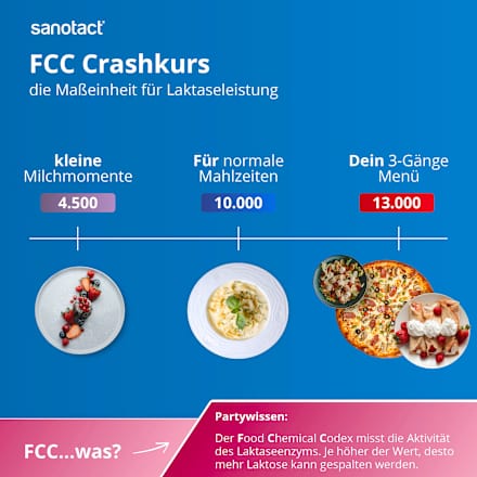Laktase 10000 Sticks 30 St sanotact