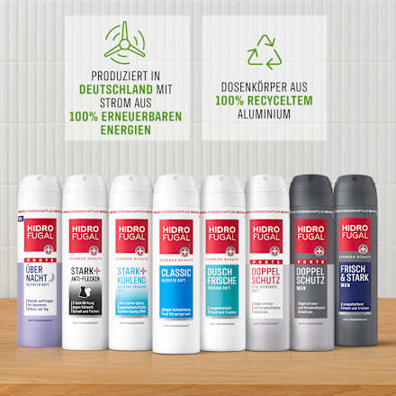 Antitranspirant Deospray Über Nacht Hidrofugal