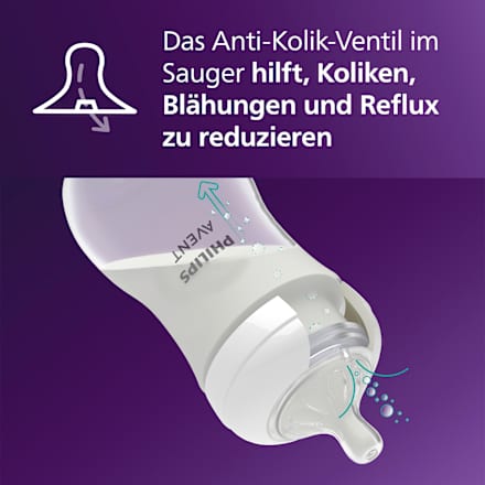 Trinksauger Natural Response Silikon, Durchflussrate 1 PHILIPS AVENT