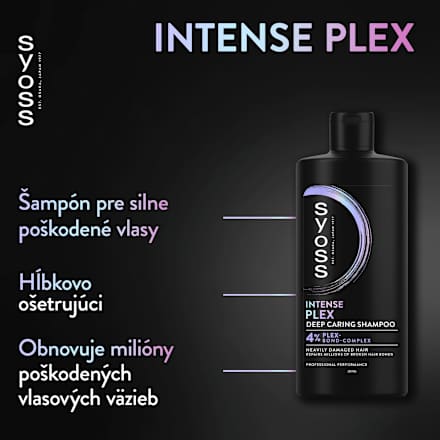 Posilňujúci šampón na lámavé vlasy Intense Plex  syoss