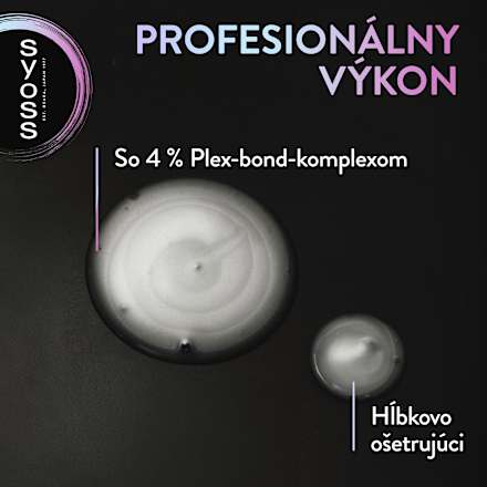 Posilňujúci šampón na lámavé vlasy Intense Plex  syoss