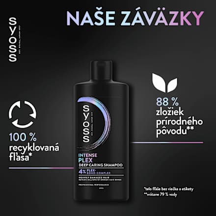 Posilňujúci šampón na lámavé vlasy Intense Plex  syoss