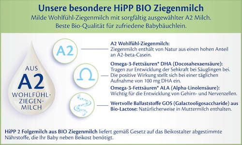 Folgemilch 2 aus Ziegenmilch ab dem 7. Monat  HiPP
