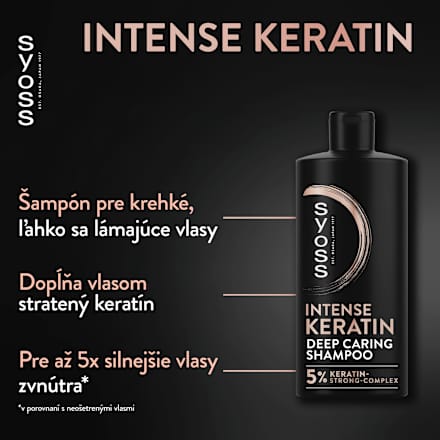 Šampón na jemné a lámavé vlasy Keratin  syoss