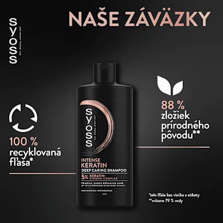 Šampón na jemné a lámavé vlasy Keratin  syoss